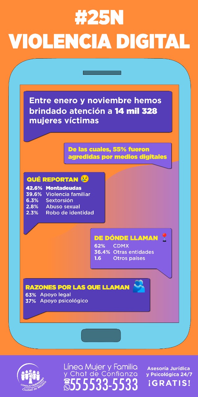 Descripción corta imagen